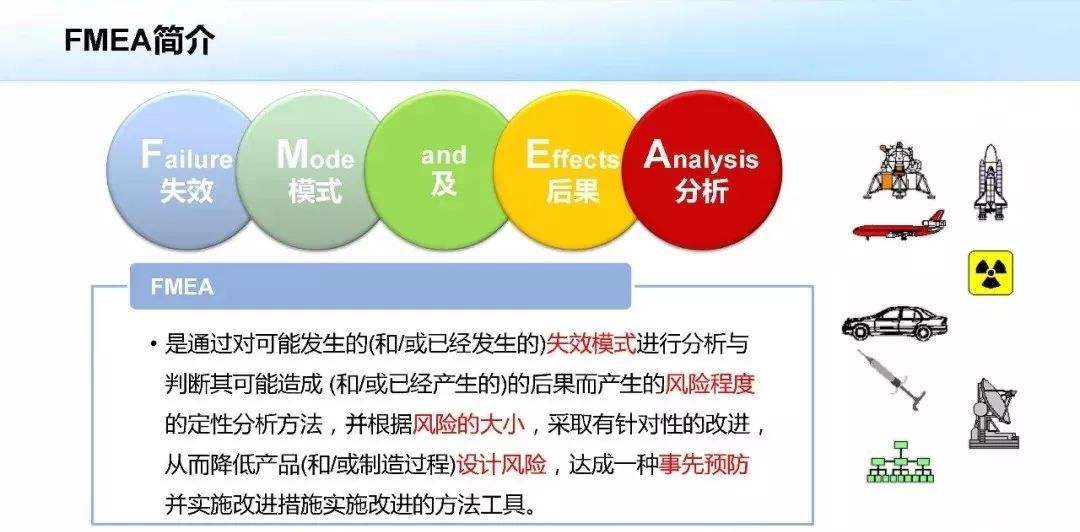 FMEA不叫菲瑪,菲瑪也不是什么FMEA