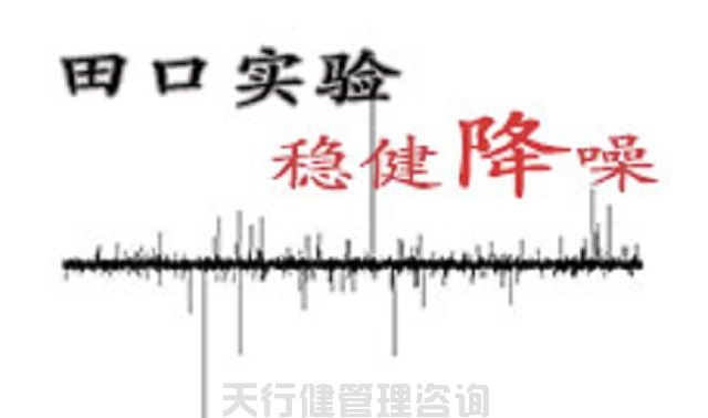 天行健咨詢簡述試驗設計之實驗設計DOE實戰(zhàn)應用 實驗設計DOE實戰(zhàn)應用