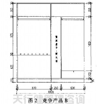 QFD質(zhì)量功能展開在家具新產(chǎn)品開發(fā)中的運用