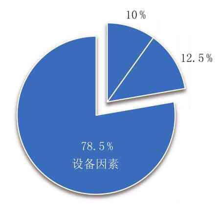1592532982849125.jpg TRIZ理論在白酒釀造中的應用研究