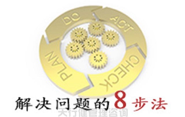 7月，解決問題的8步法8D培訓(xùn)（2天）