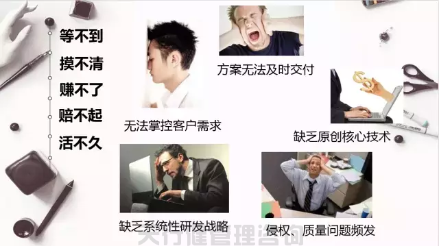 DFSS六西格瑪設(shè)計(jì)流程有哪幾種？