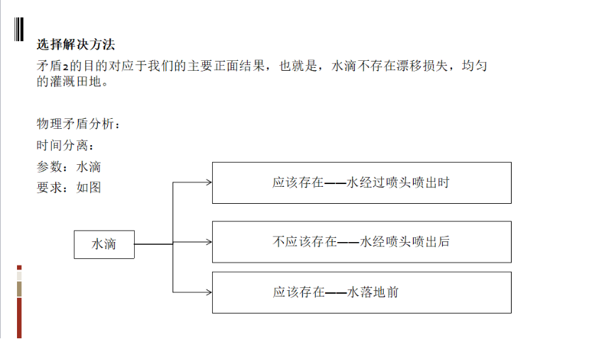 基于TRIZ的農(nóng)業(yè)灌溉噴水器的防風(fēng)設(shè)計