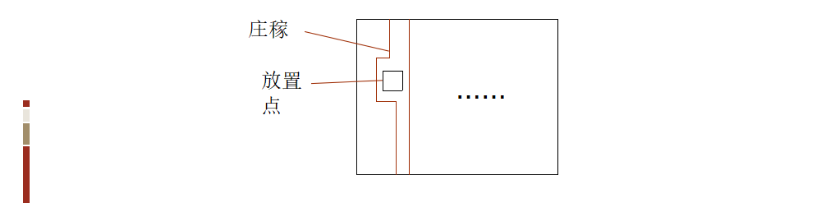 基于TRIZ的農(nóng)業(yè)灌溉噴水器的防風(fēng)設(shè)計