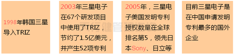 淺談產品設計中常遇到的幾個問題點(圖5) 六西格瑪設計顧問淺談產品設計中常遇到的幾個問題點