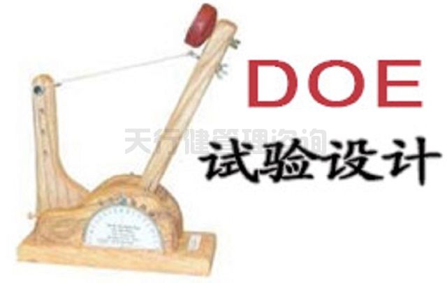 常見的DOE試驗(yàn)設(shè)計(jì)方法之正交試驗(yàn)設(shè)計(jì)法