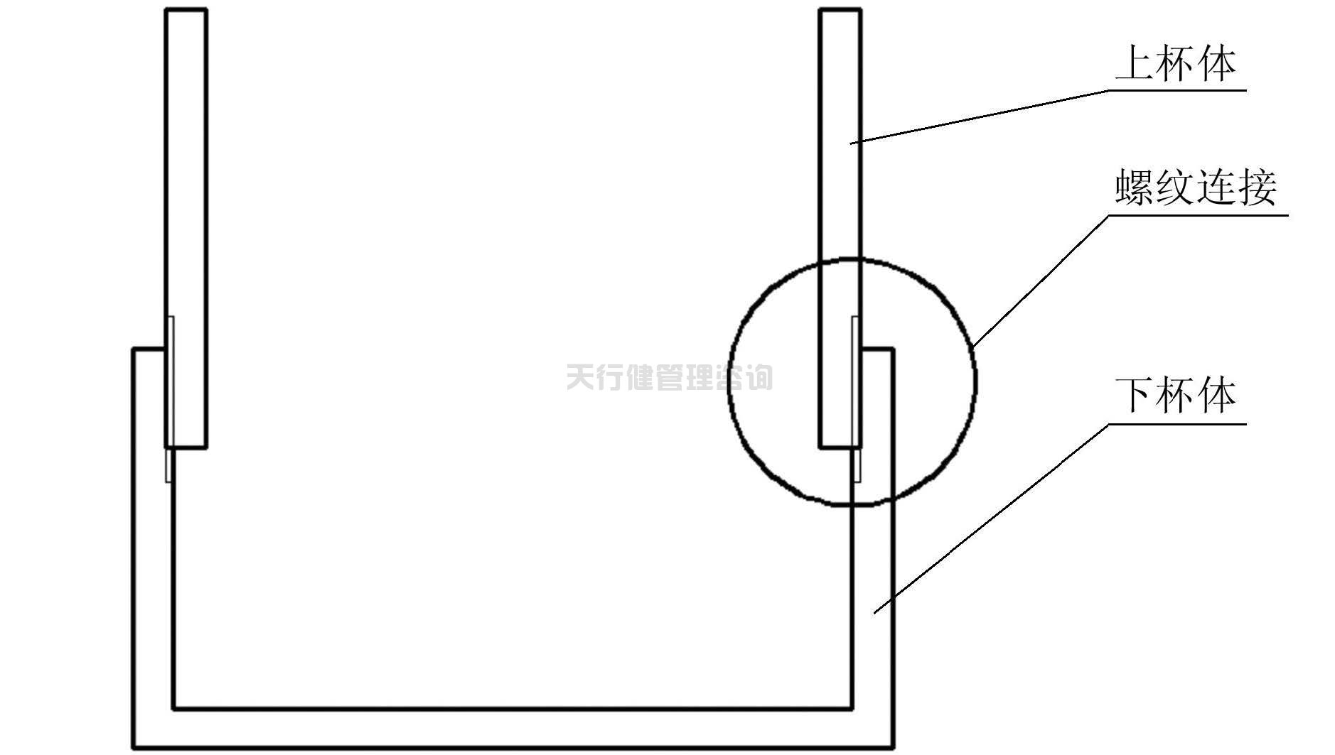基于TRIZ創(chuàng)新理論的家用小型豆?jié){機的改進設計(圖5) 依據TRIZ創(chuàng)新設計理論對家用小型豆?jié){機的改進設計方案