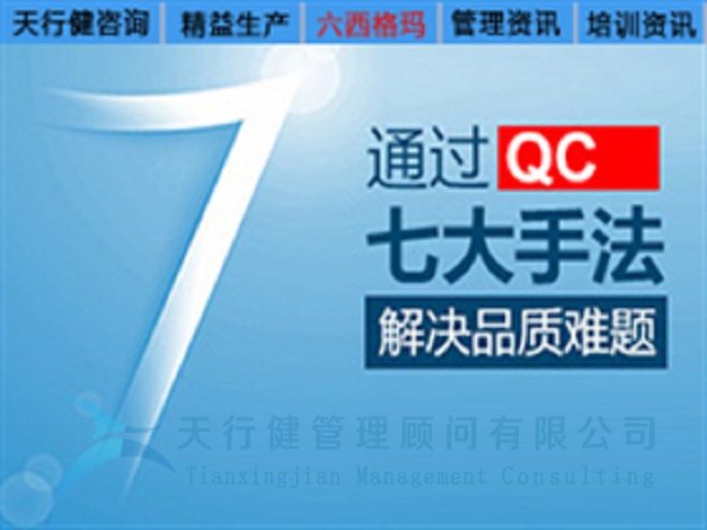 六西格瑪管理工具，QC七大手法之檢查表