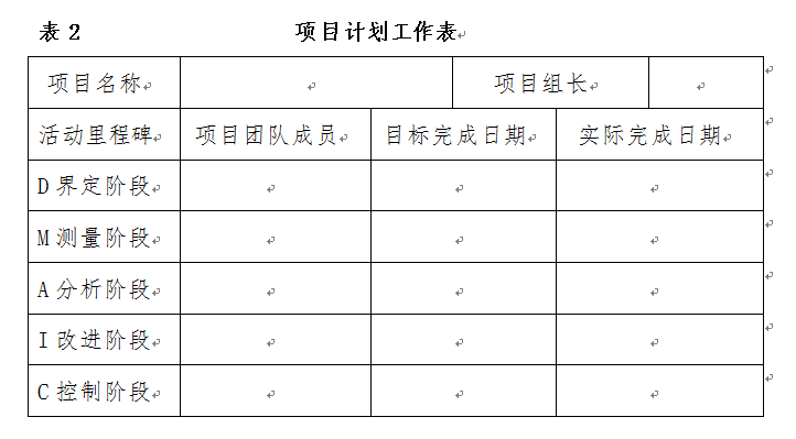 1605751872269324.png 六西格瑪項(xiàng)目立項(xiàng)表