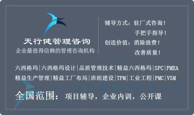 六西格瑪管理視角下的企業(yè)人力資源管理