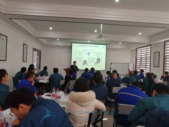 賀河南某化工集團(tuán)《全面質(zhì)量管理(TQM)專(zhuān)項(xiàng)訓(xùn)練營(yíng)》圓滿(mǎn)完成(圖2) 賀河南某化工集團(tuán)《全面質(zhì)量管理(TQM)專(zhuān)項(xiàng)訓(xùn)練營(yíng)》圓滿(mǎn)完成(圖2)