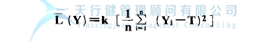 DOE試驗(yàn)設(shè)計(jì)之質(zhì)量損失與質(zhì)量改善的認(rèn)知