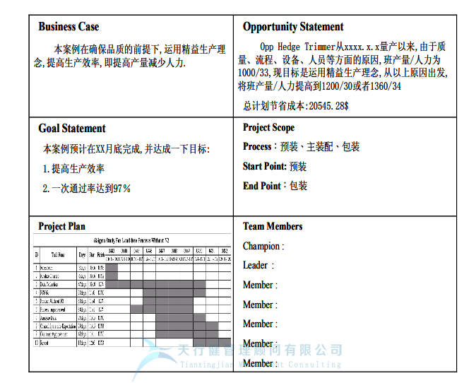 某公司精益六西格瑪與IE方法相結(jié)合案例分析 (圖2) 某公司精益六西格瑪與IE方法相結(jié)合案例分析