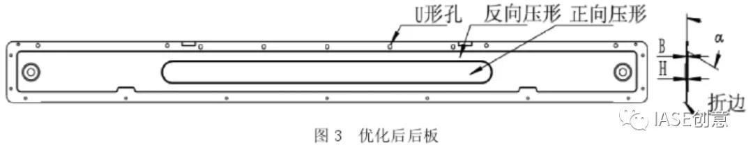1611108304896771.jpg 基于TRIZ與正交試驗優(yōu)化設(shè)計油煙機后板