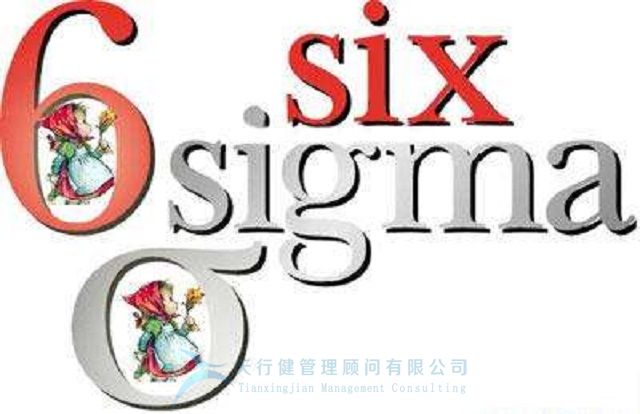 什么是六西格瑪，它是一個目標(biāo)