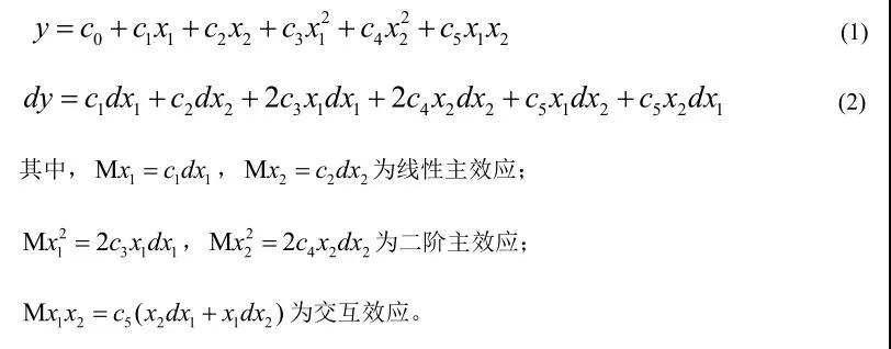 基于DOE優(yōu)化方法的整車(chē)空氣動(dòng)力學(xué)開(kāi)發(fā)