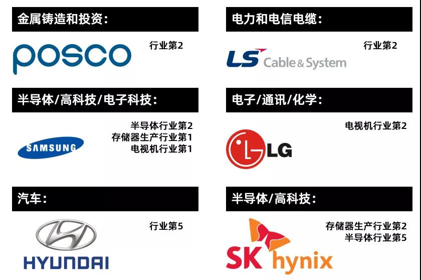 TRIZ在韓國的發(fā)展之路