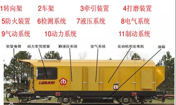 TRIZ思維方法--金魚法