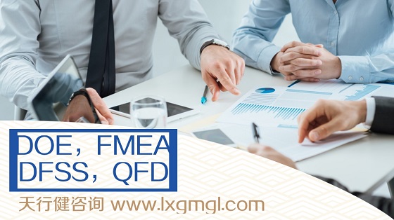 企業(yè)實施六西格瑪要掌握工具有哪些