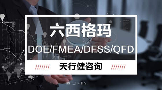 六西格瑪品質(zhì)管理新七大工具之親和圖