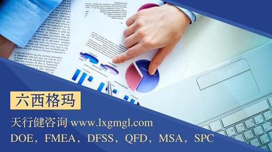 DOE試驗設(shè)計之DOE實驗設(shè)計應(yīng)用范圍與基本程序 DOE試驗設(shè)計之DOE實驗設(shè)計應(yīng)用范圍與基本程序