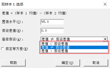 試驗(yàn)設(shè)計(jì)好幫手--Minitab