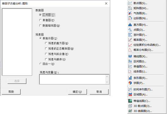 試驗(yàn)設(shè)計(jì)好幫手--Minitab