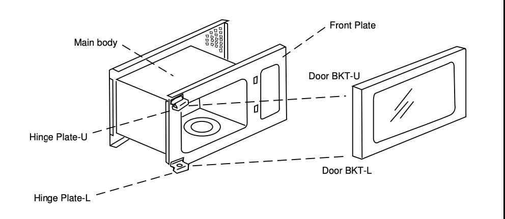 應(yīng)用六西格瑪解決微波爐門(mén)泄漏問(wèn)題