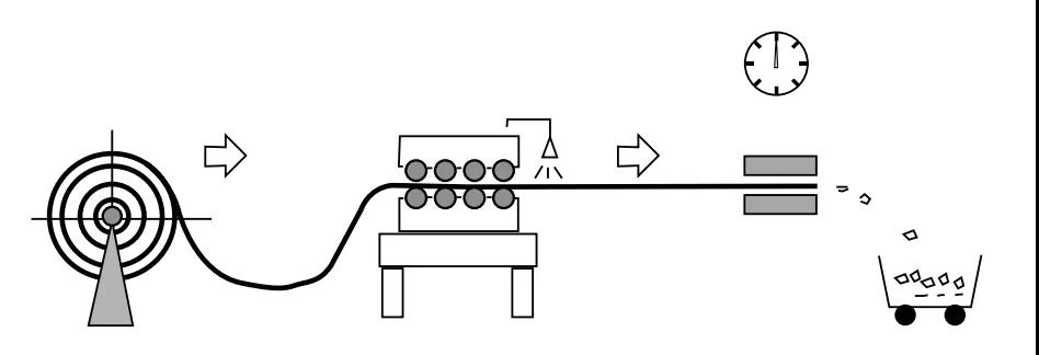 應(yīng)用六西格瑪解決微波爐門(mén)泄漏問(wèn)題