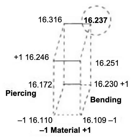 應(yīng)用六西格瑪解決微波爐門(mén)泄漏問(wèn)題