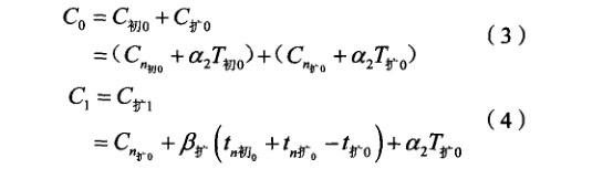 房地產(chǎn)行業(yè)：基于六西格瑪?shù)谋Ｕ戏吭O(shè)計流程優(yōu)化