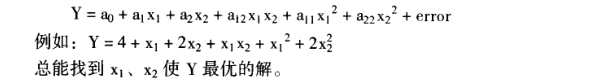 六西格瑪設(shè)計:如何進行實驗設(shè)計(圖4) 六西格瑪設(shè)計:如何進行實驗設(shè)計