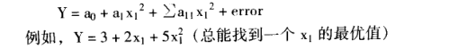六西格瑪設(shè)計:如何進行實驗設(shè)計(圖3) 六西格瑪設(shè)計:如何進行實驗設(shè)計