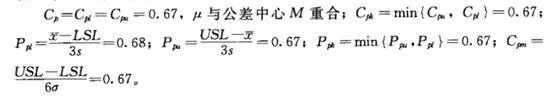六西格瑪項(xiàng)目測(cè)量階段:過(guò)程能力分析(圖12) 六西格瑪項(xiàng)目測(cè)量階段:過(guò)程能力分析