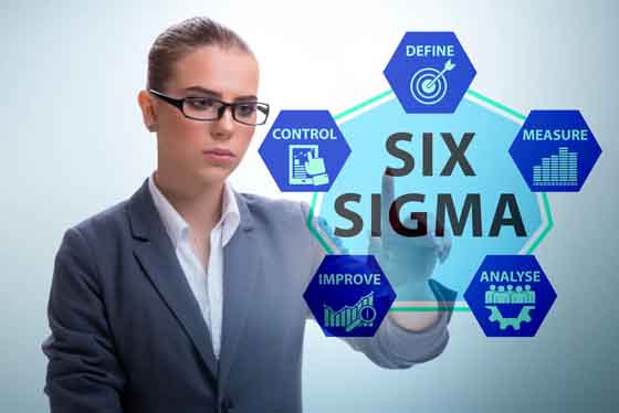 Lean Six Sigma: 為什么我們需要“精益六西格瑪”？