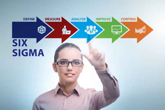 巧用DMAIC解決數(shù)字營銷問題