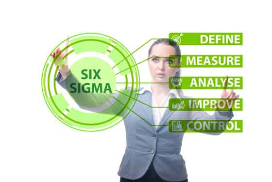 Lean Six Sigma: 為什么我們需要“精益六西格瑪”？