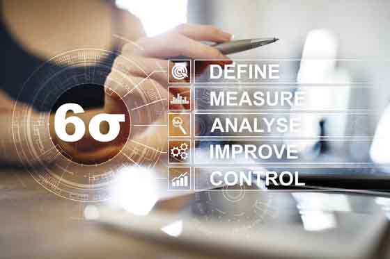 六西格瑪管理在國(guó)內(nèi)企業(yè)為什么不太靈