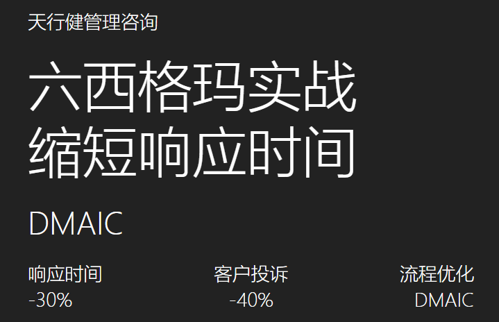 從混亂到有序:某制造企業(yè)如何借力六西格瑪扭轉(zhuǎn)品質(zhì)困局 從混亂到有序:某制造企業(yè)如何借力六西格瑪扭轉(zhuǎn)品質(zhì)困局