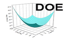 4月份試驗設(shè)計（DOE）經(jīng)典課程培訓(xùn)
