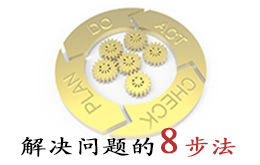 3月份 解決問(wèn)題的8步法（8D）培訓(xùn)課程