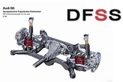 4月份（DFSS）六西格瑪設(shè)計培訓(xùn)課程（經(jīng)典）