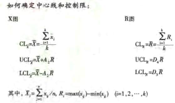 均值—極差控制圖 均值—極差控制圖