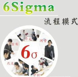 企業(yè)在六西格瑪管理中過程負責人和相關(guān)方的重要性 企業(yè)在六西格瑪管理中過程負責人和相關(guān)方的重要性