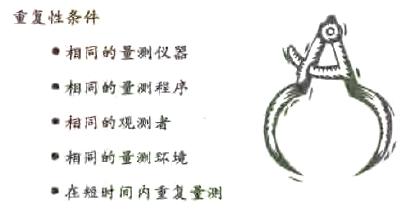 什么是重復(fù)性與再現(xiàn)性