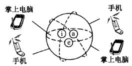 什么是六西格瑪創(chuàng)新設計的原動力 什么是六西格瑪創(chuàng)新設計的原動力