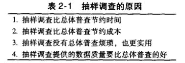 六西格瑪統(tǒng)計(jì)學(xué)中的抽樣調(diào)查類型 六西格瑪統(tǒng)計(jì)學(xué)中的抽樣調(diào)查類型