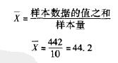 如何利用算數(shù)平均值來進(jìn)行測(cè)量