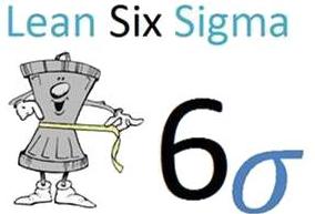 為什么企業(yè)要實(shí)施導(dǎo)入六西格瑪？