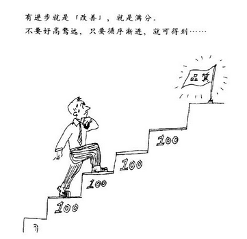 六西格瑪管理的一些其他常用工具